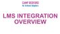 LMS INTEGRATION OVERVIEW - SESSION THUMBNAIL.jpg